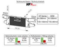 HF-Series front intercooler for Audi RS3 8V/8Y and TTRS 8S 400HP